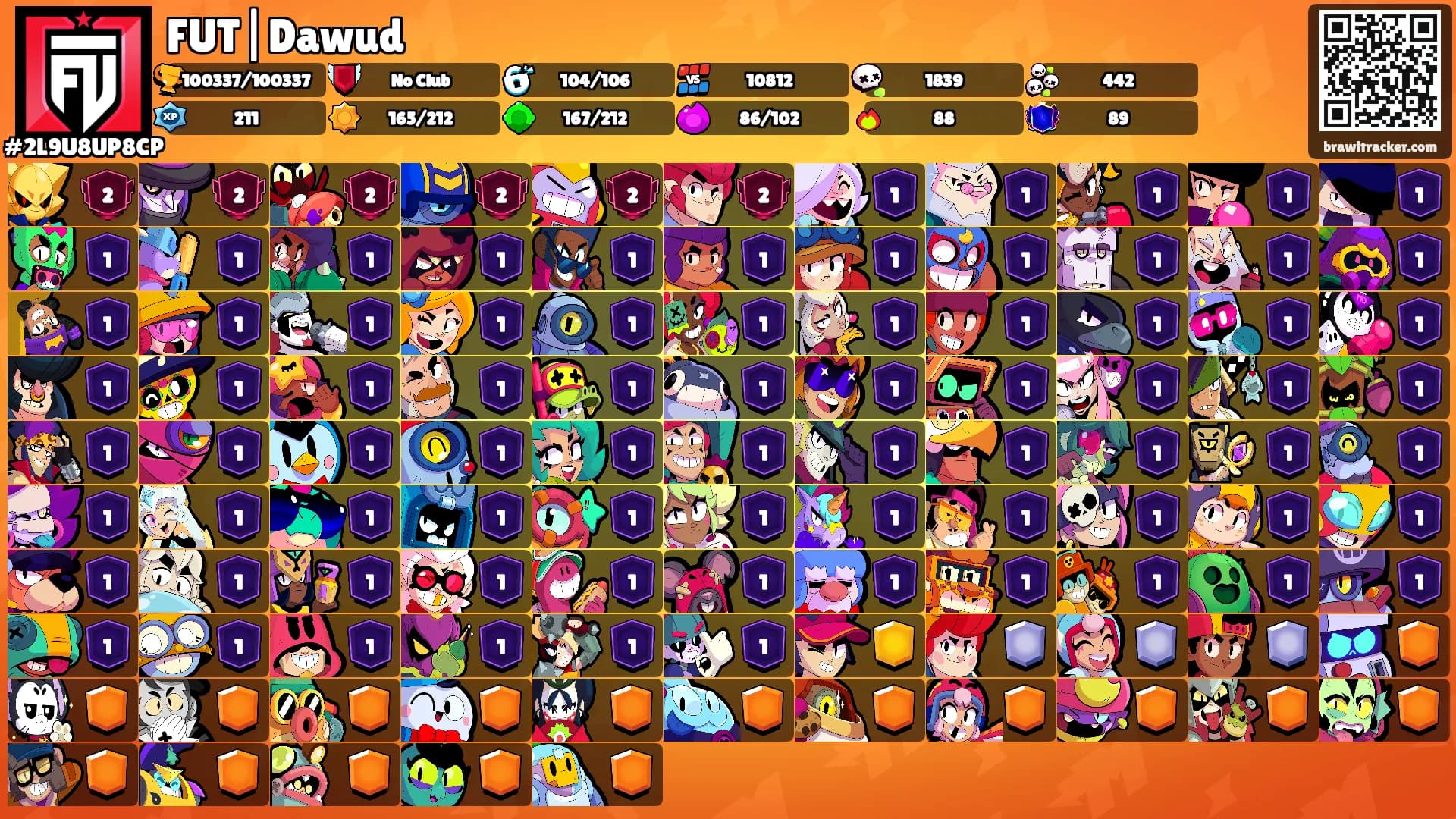 FUT|Dawud's Ranks