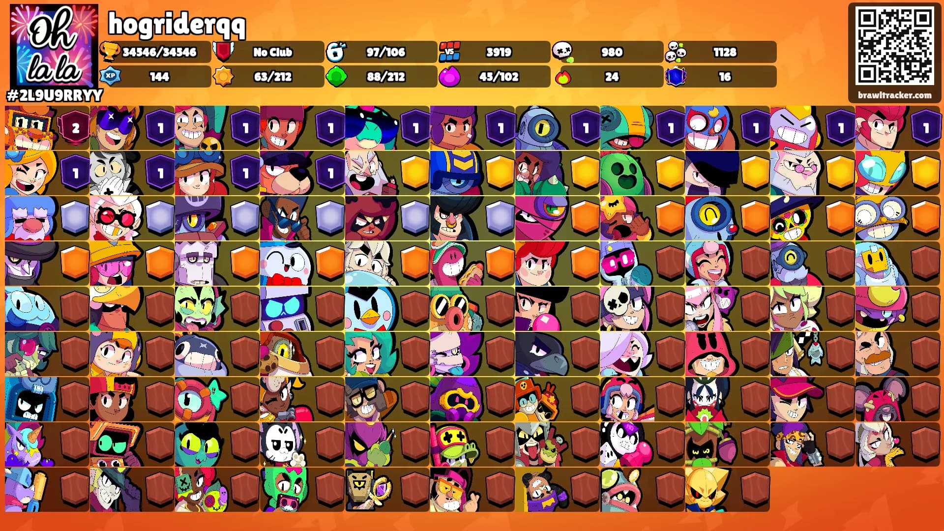 hogriderqq's Ranks