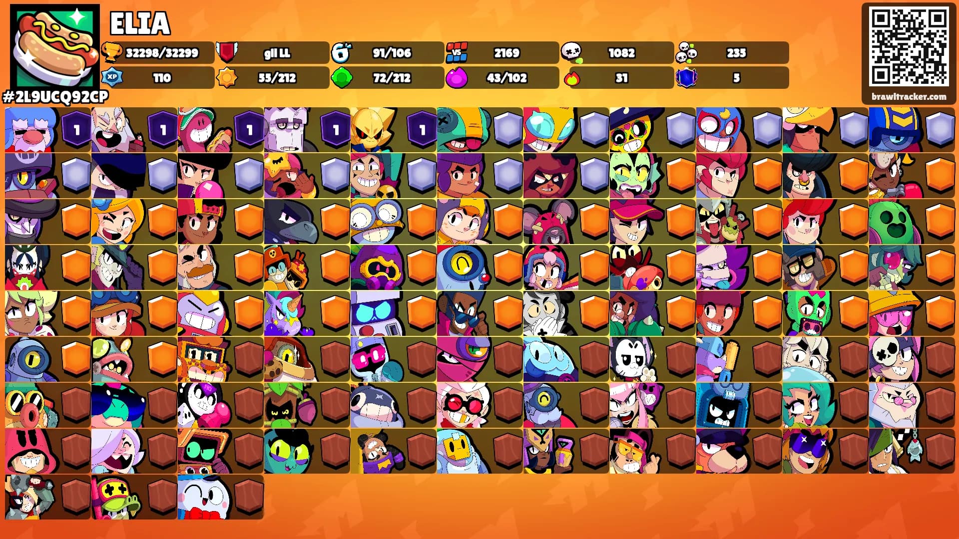 ELIA's Ranks