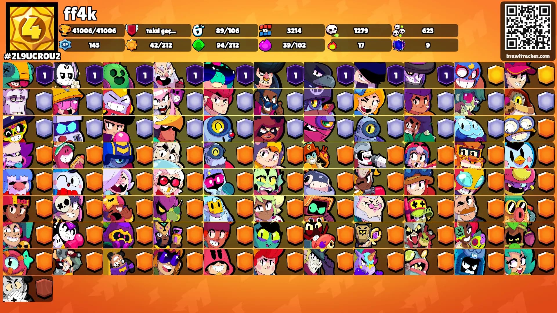 ff4k's Ranks