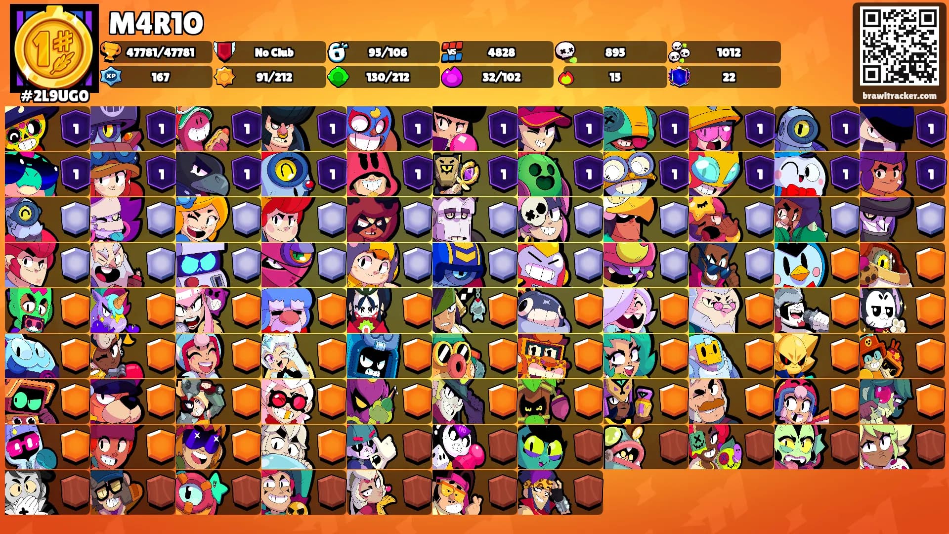 M4R1O's Ranks