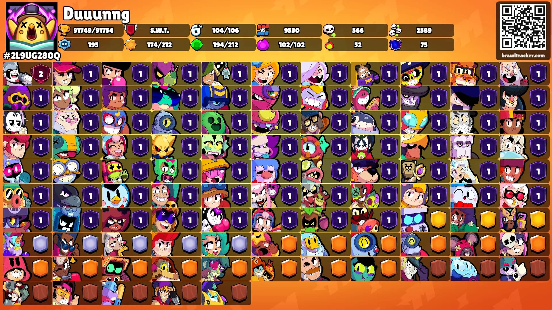 Duuunng's Ranks