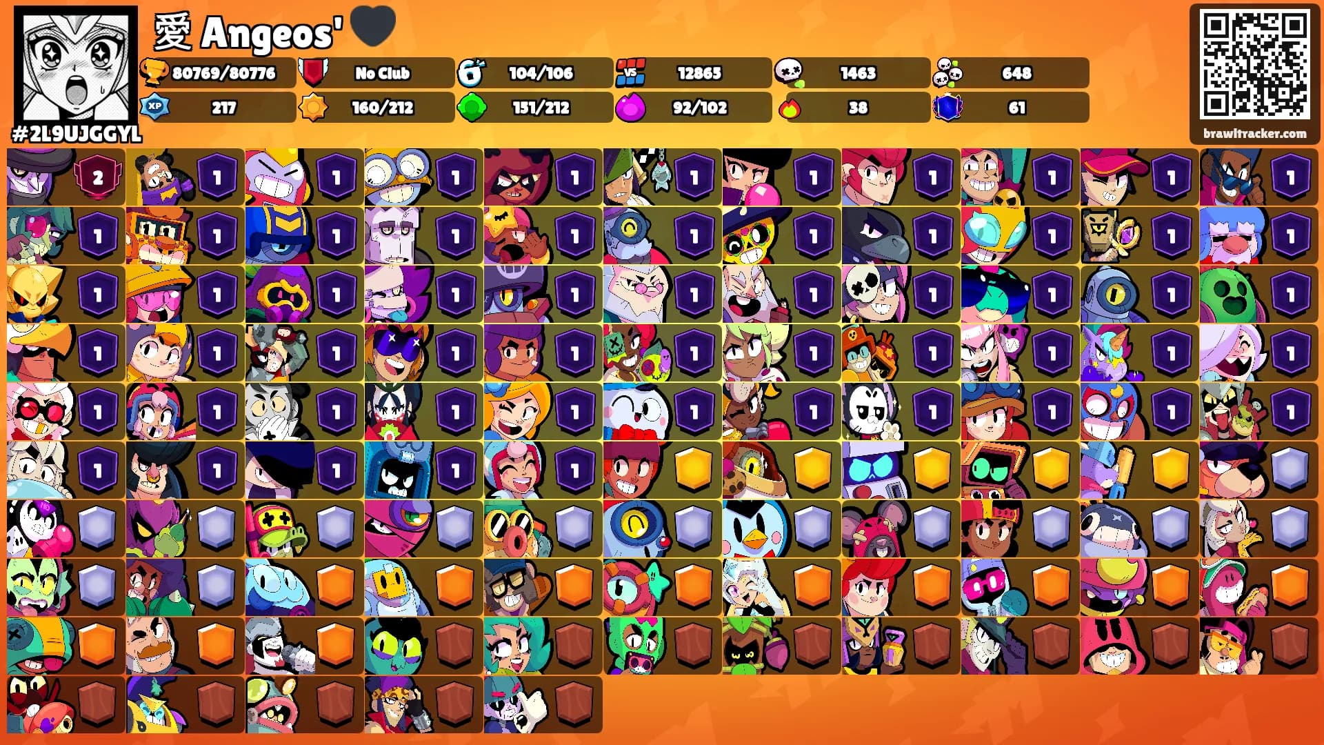 愛 Angeos' 🖤's Ranks