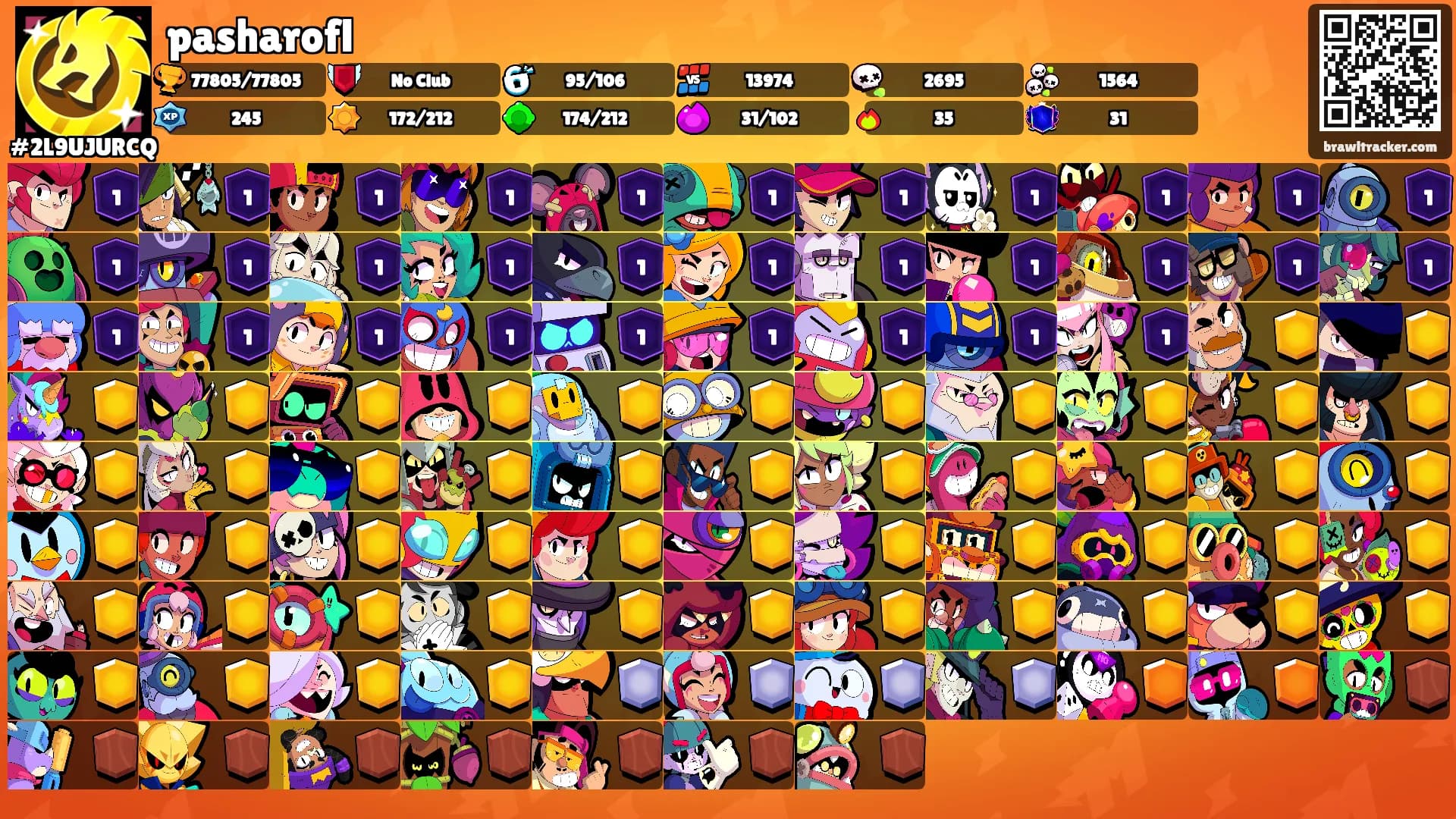 pasharofl's Ranks