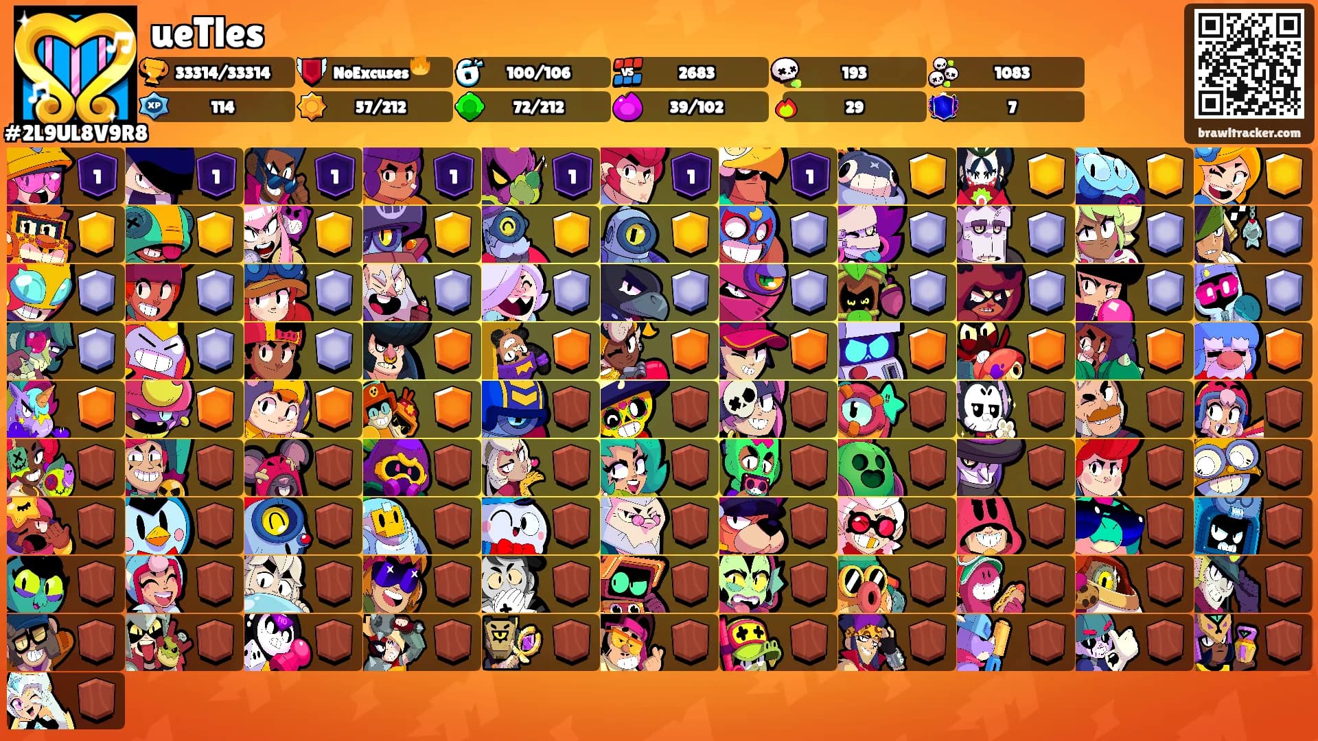 ueTles's Ranks