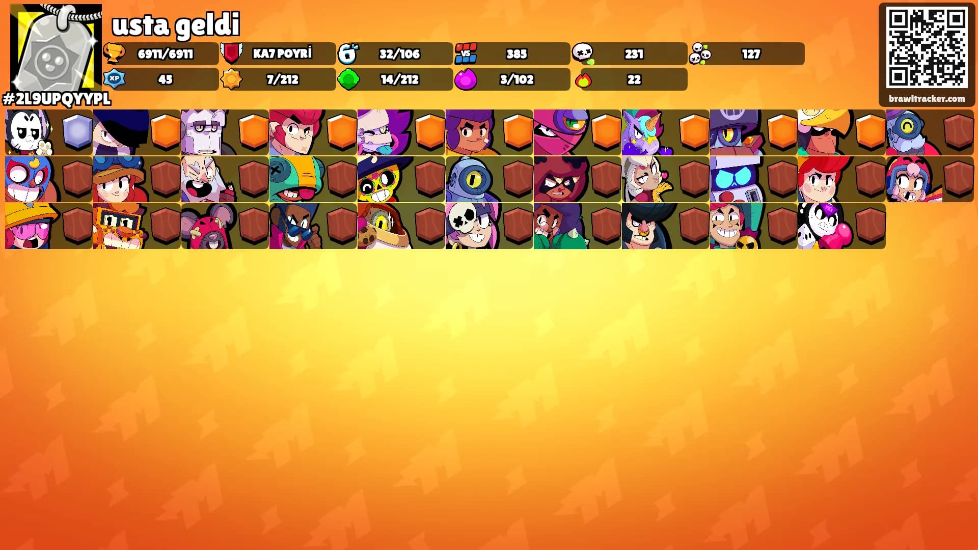 usta geldi's Ranks