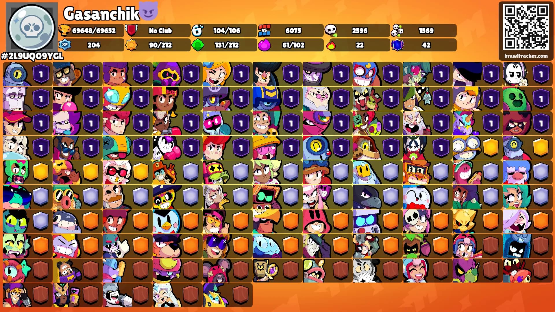 Gasanchik😈's Ranks