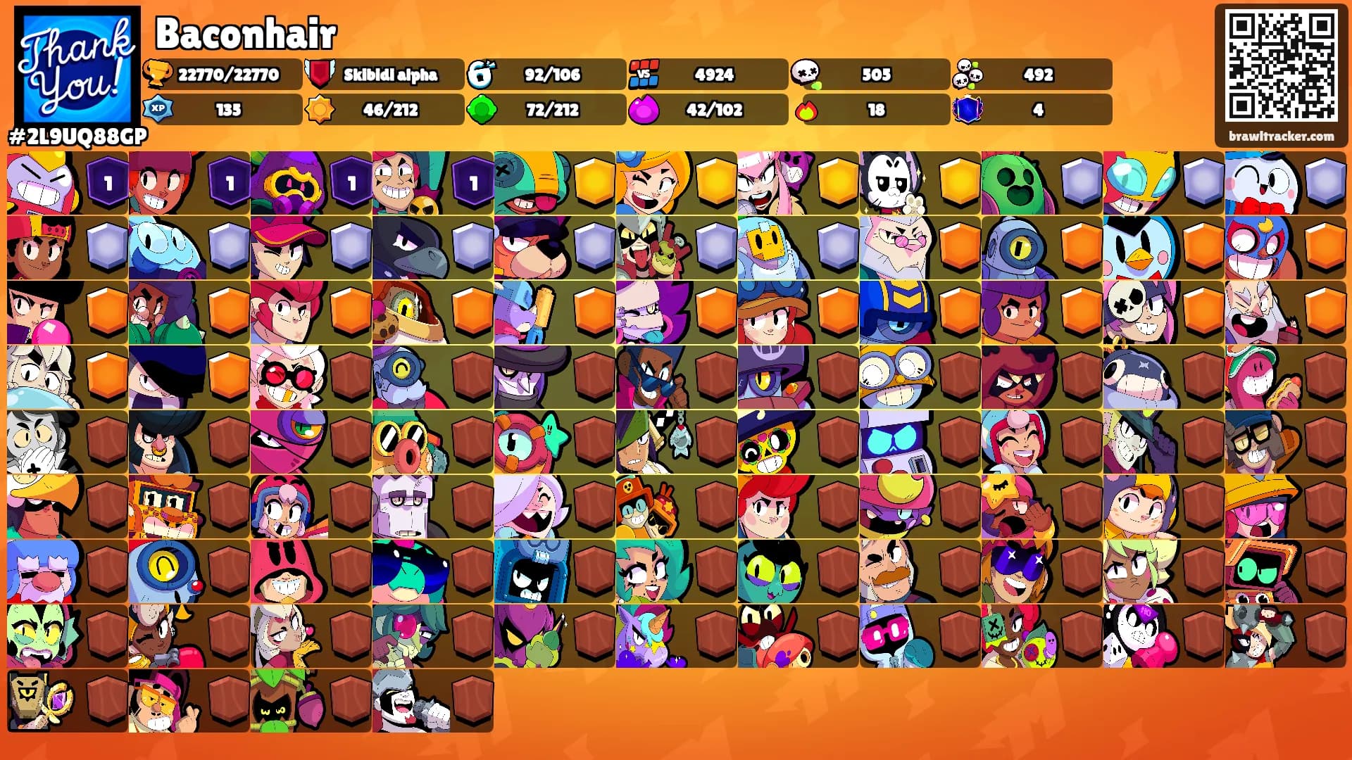 Baconhair's Ranks