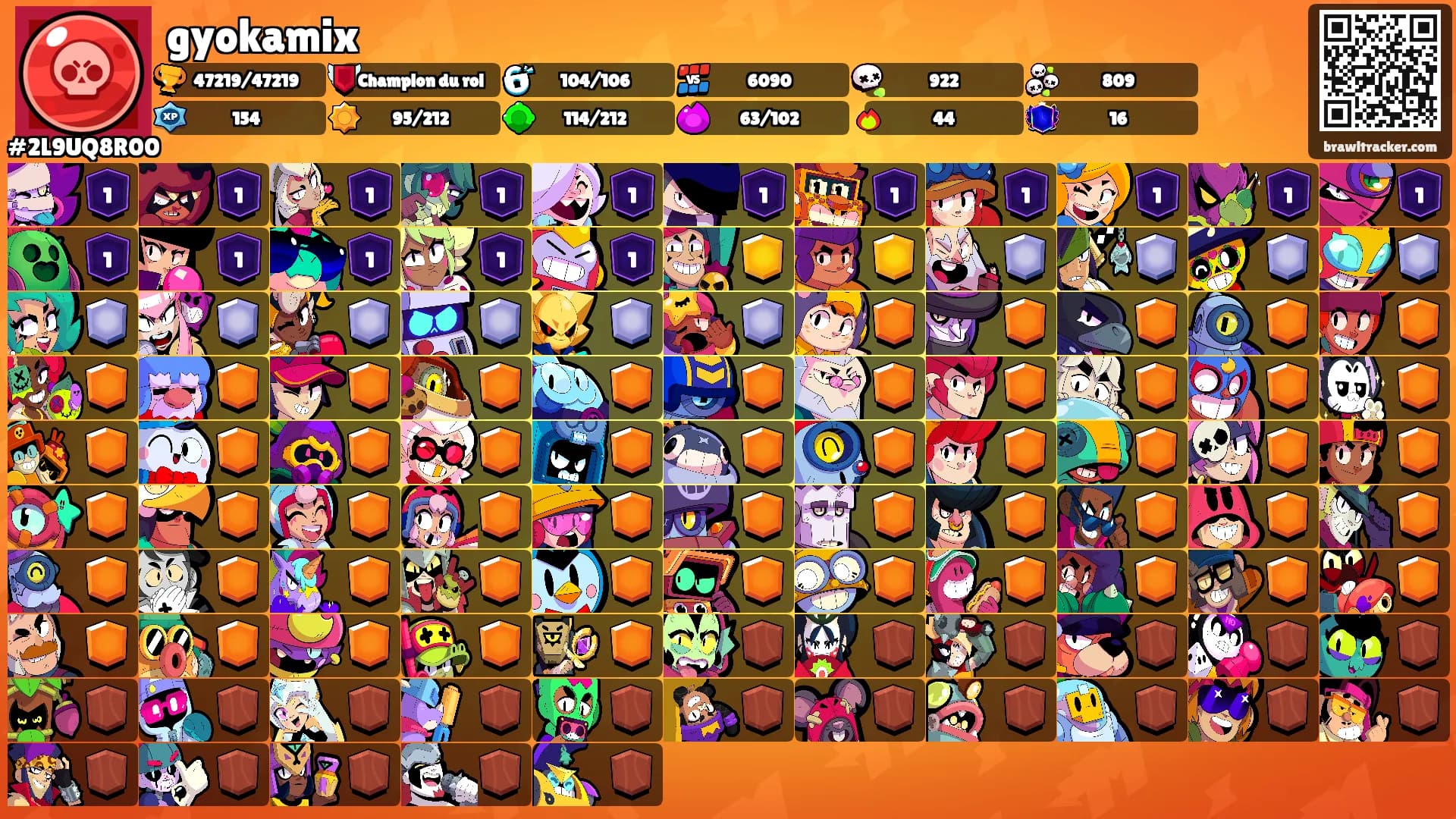 gyokamix's Ranks