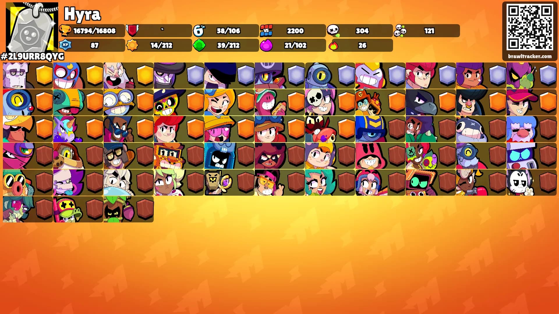 Hyra's Ranks