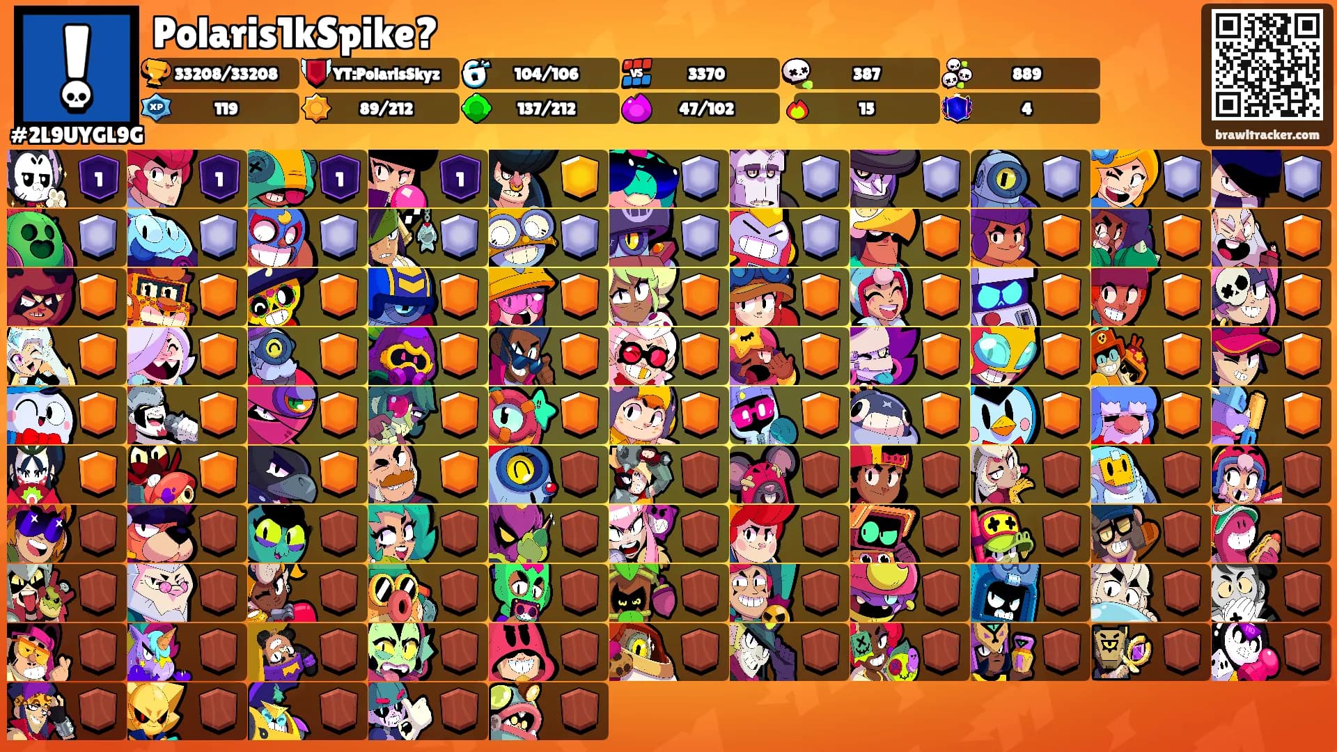 Polaris1kSpike?'s Ranks