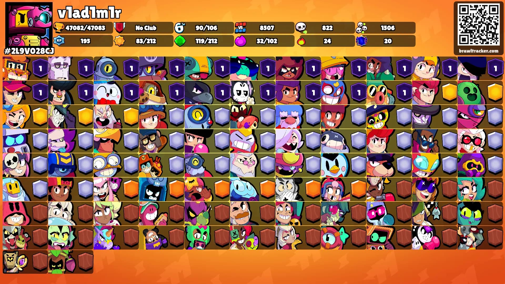 v1ad1m1r's Ranks