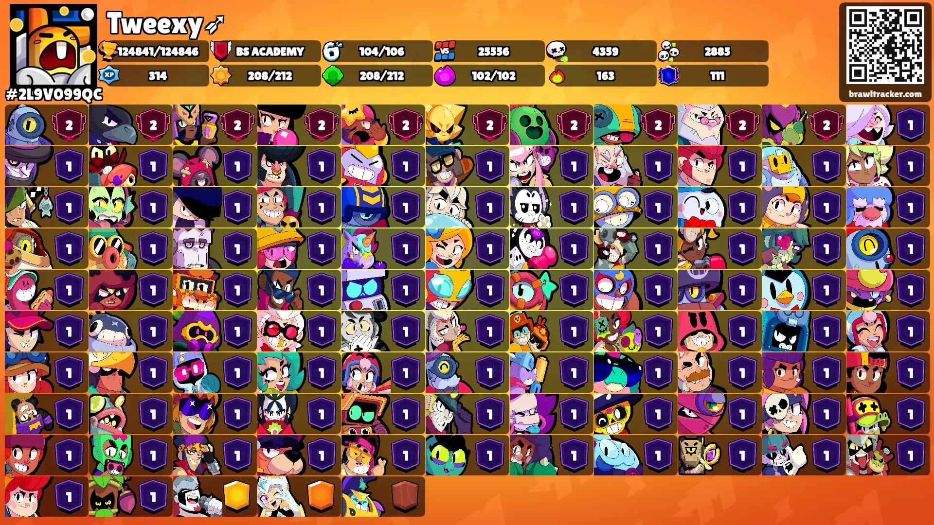 Tweexy➶'s Ranks