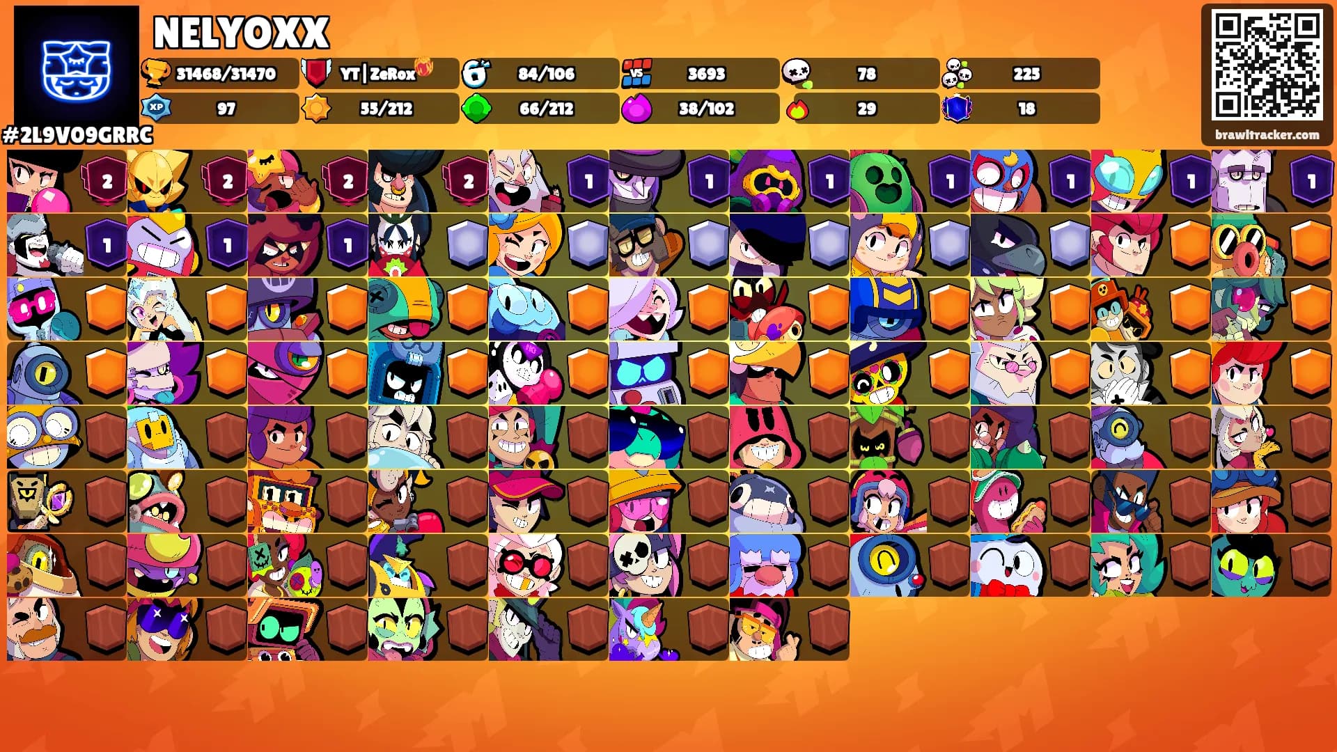NELYOXX's Ranks