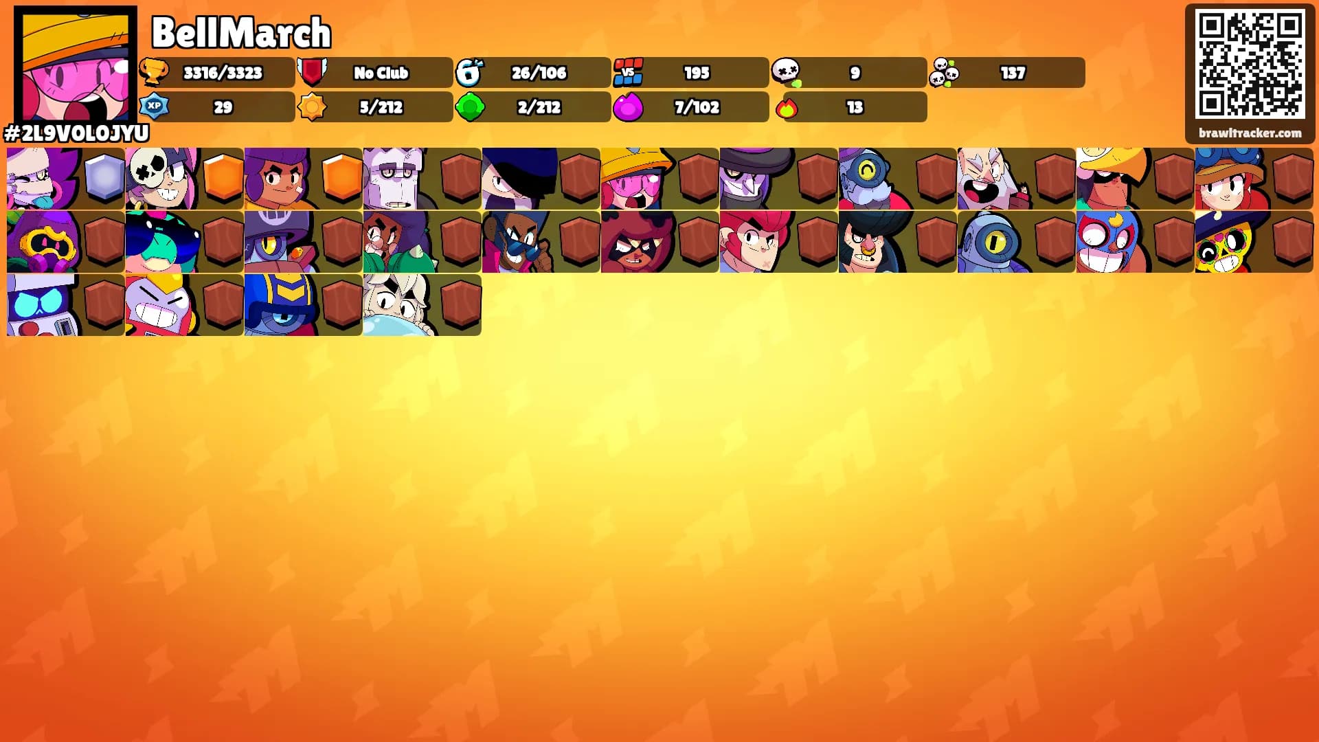 BellMarch's Ranks
