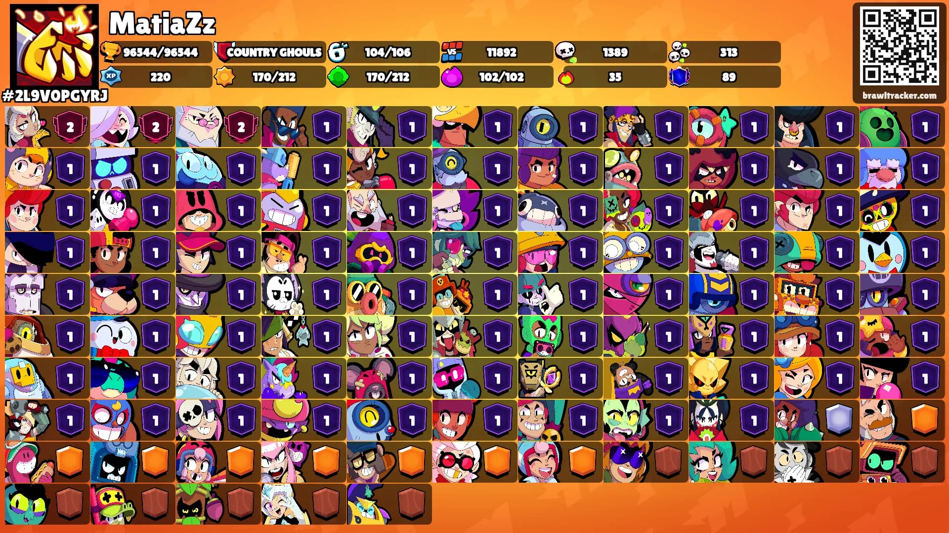 MatiaZz's Ranks