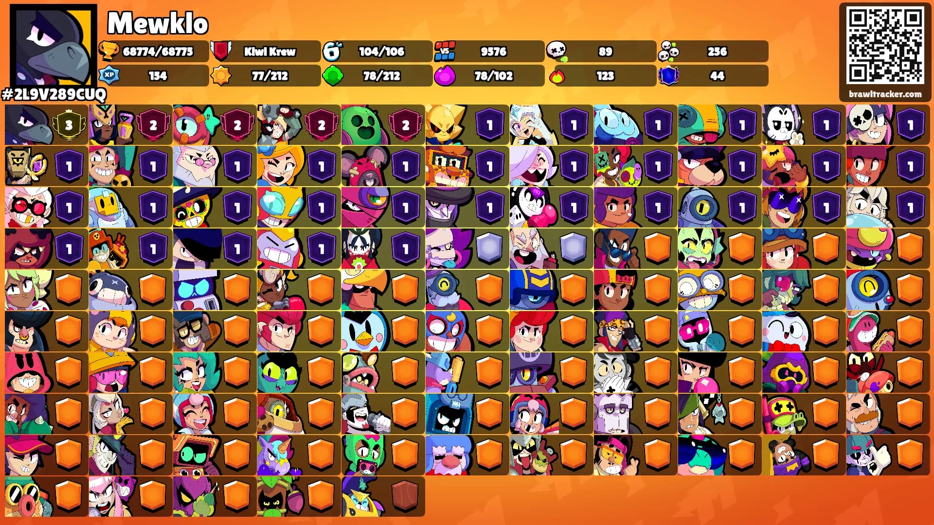 Mewklo's Ranks