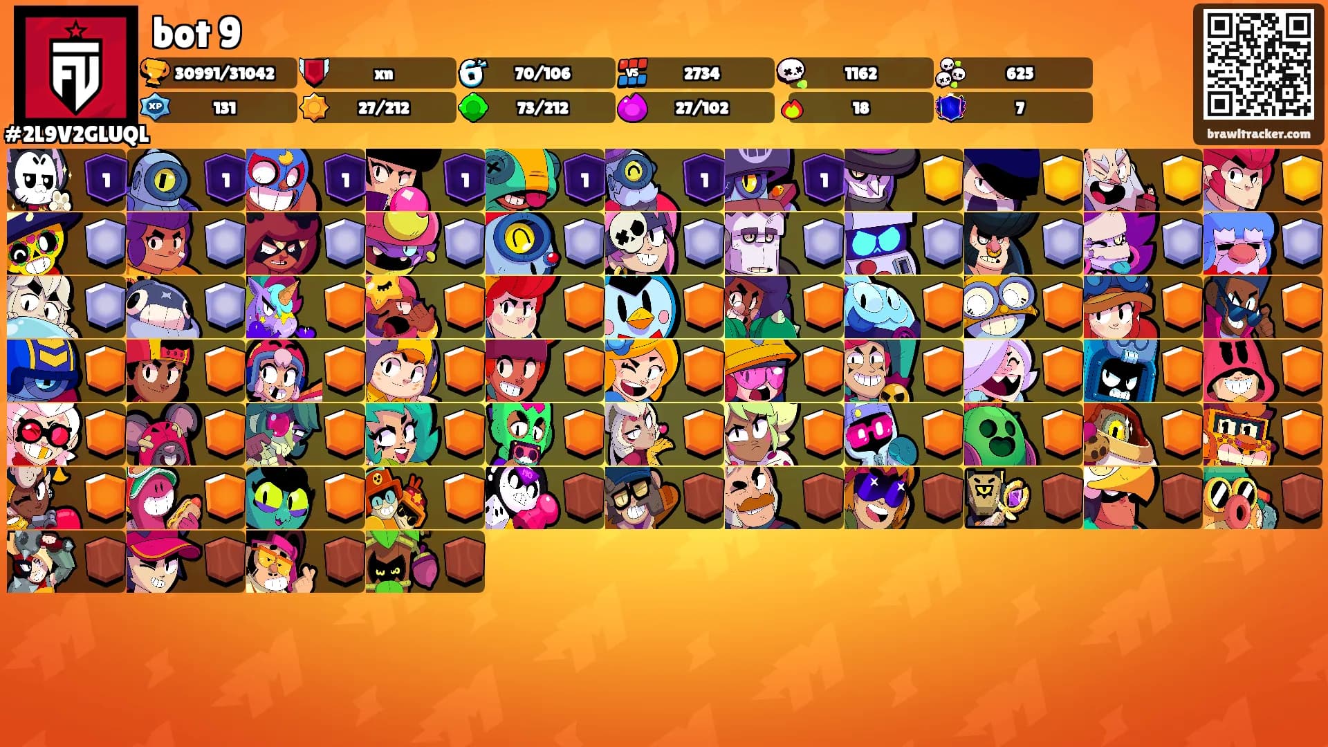 bot 9's Ranks