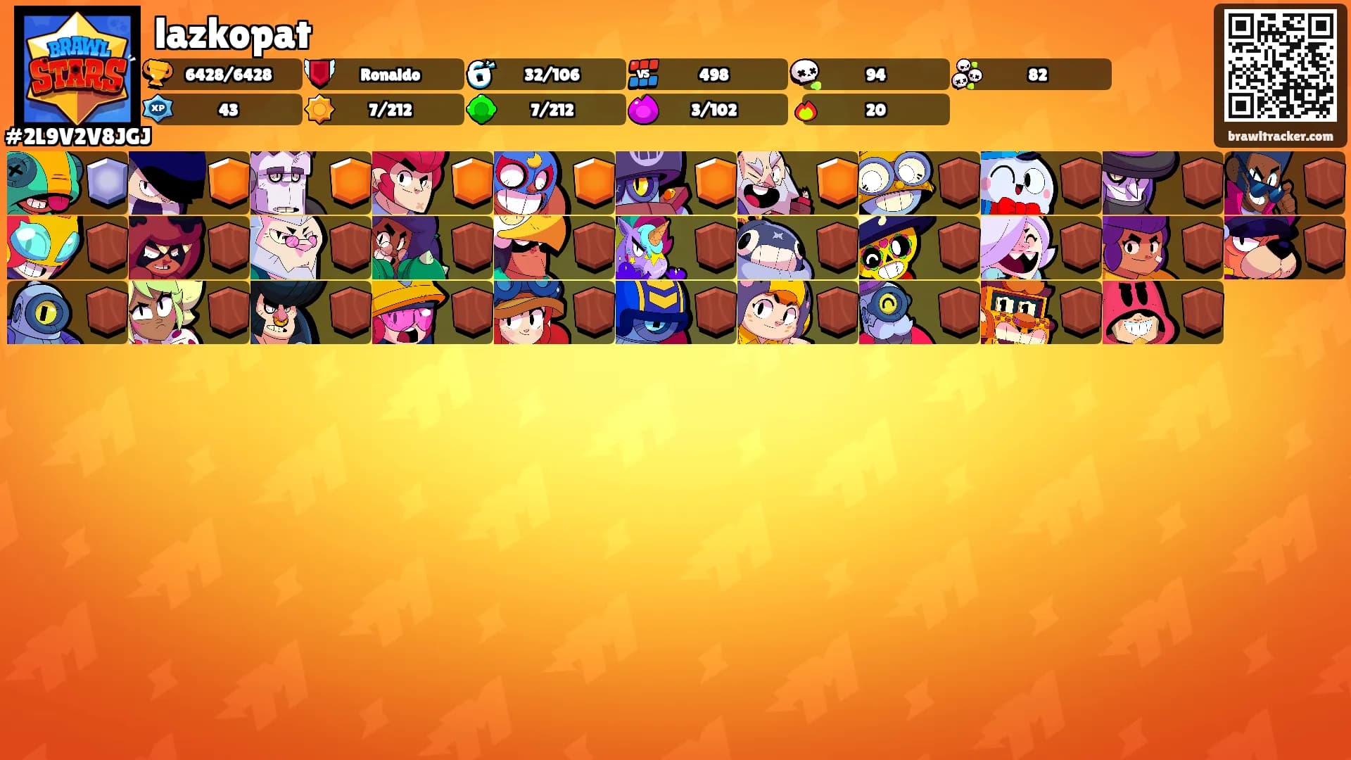 lazkopat's Ranks