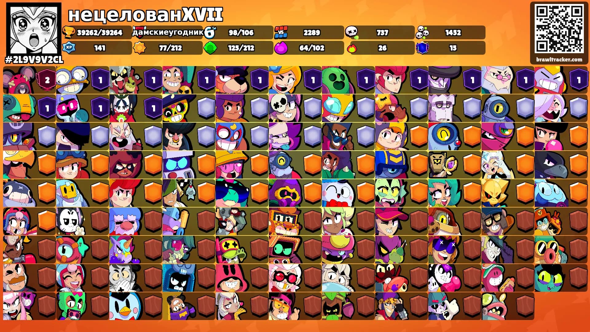 нецелованXVII's Ranks