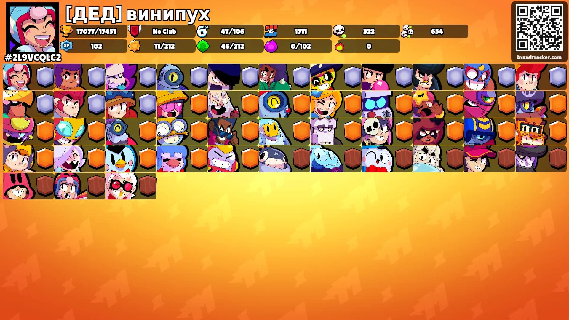 [ДЕД] винипух's Ranks