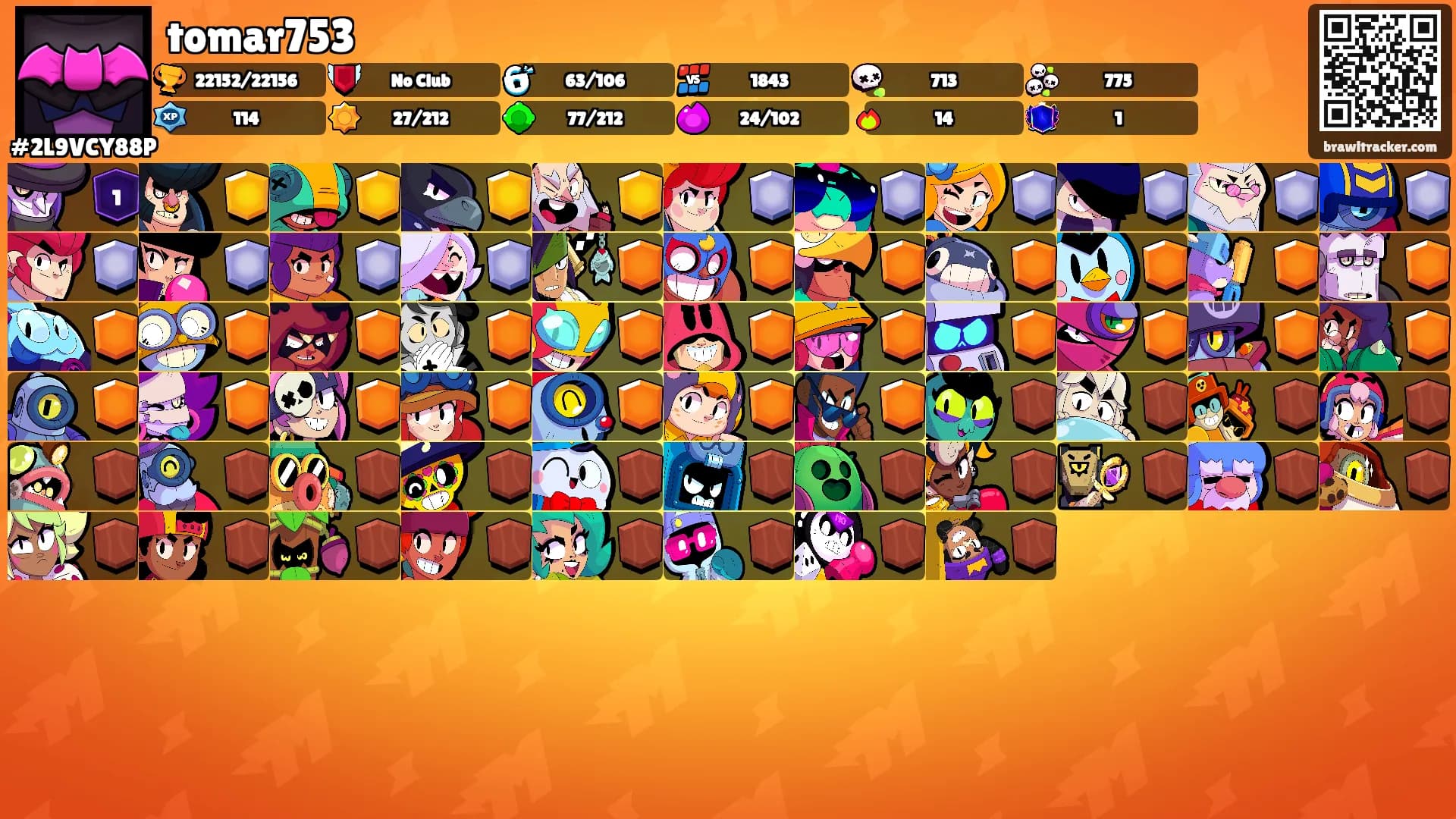 tomar753's Ranks