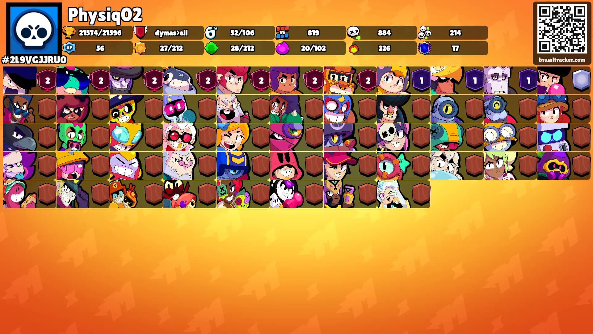Physiq02's Ranks