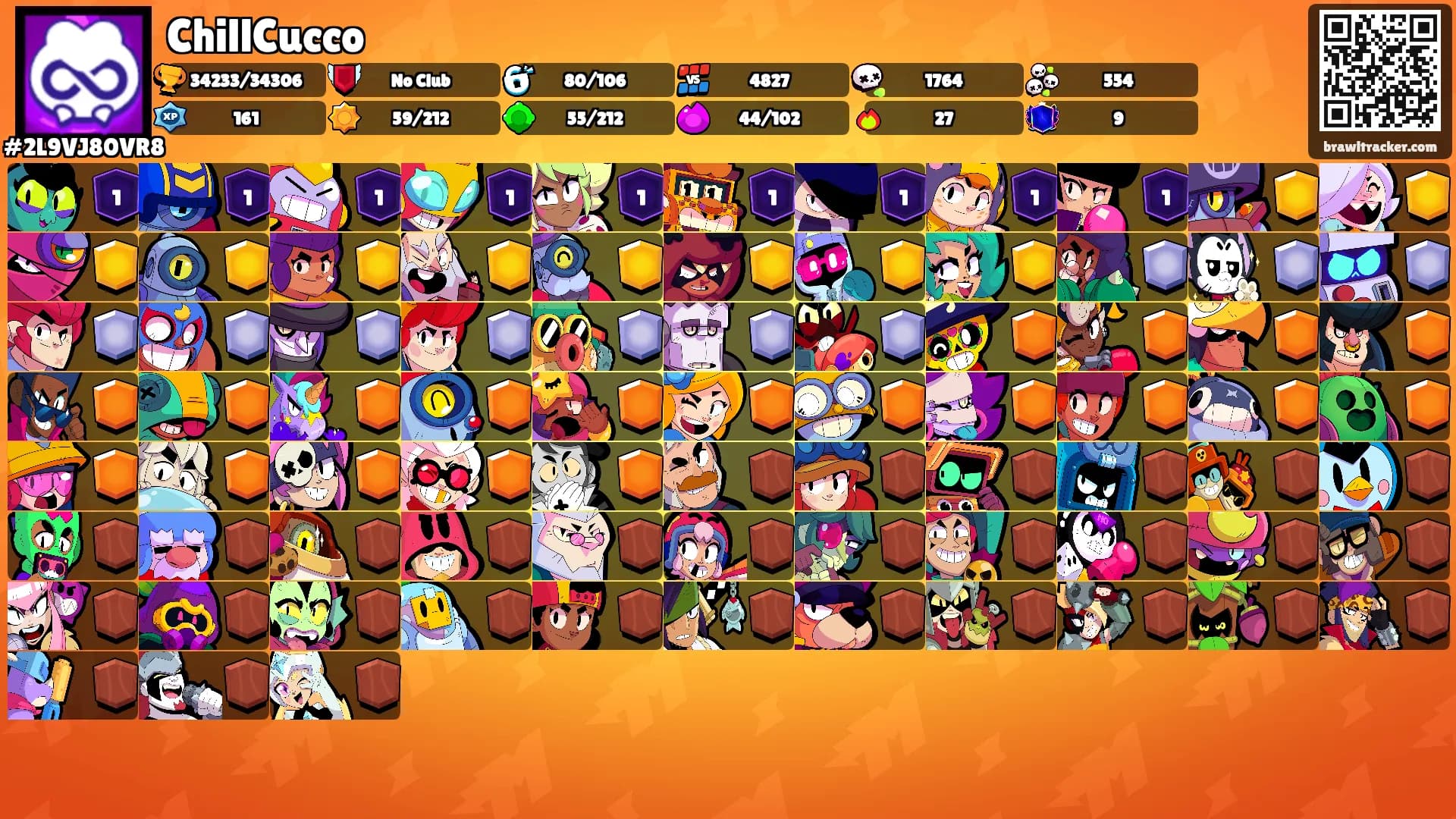 ChillCucco's Ranks