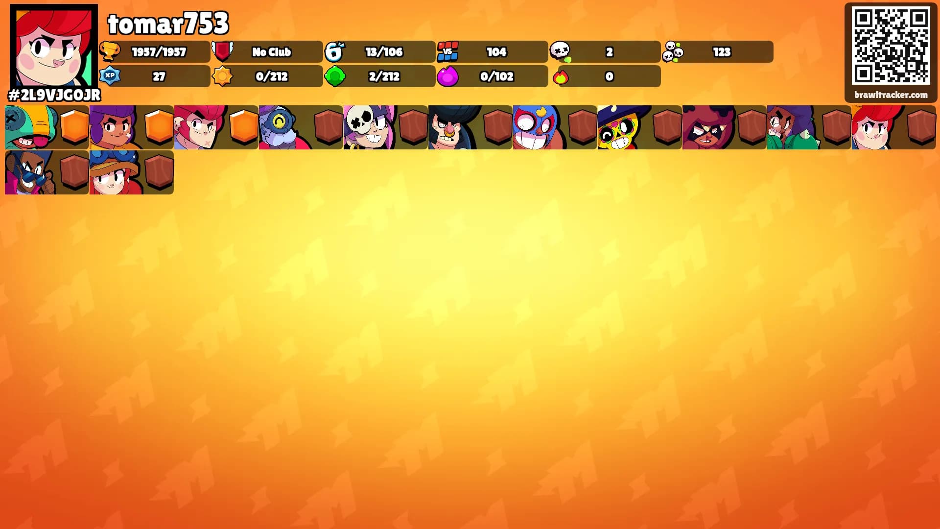 tomar753's Ranks