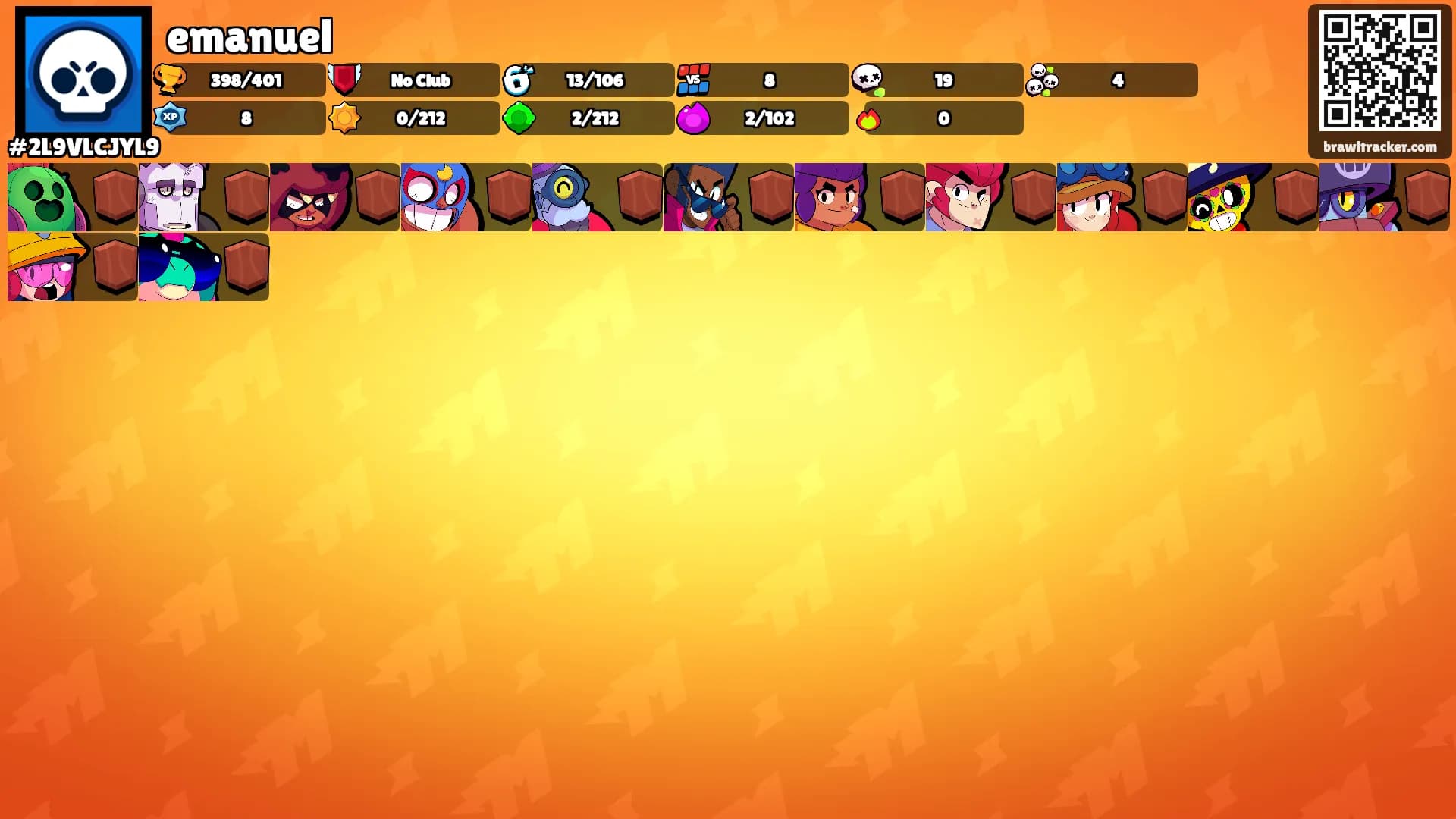 emanuel's Ranks