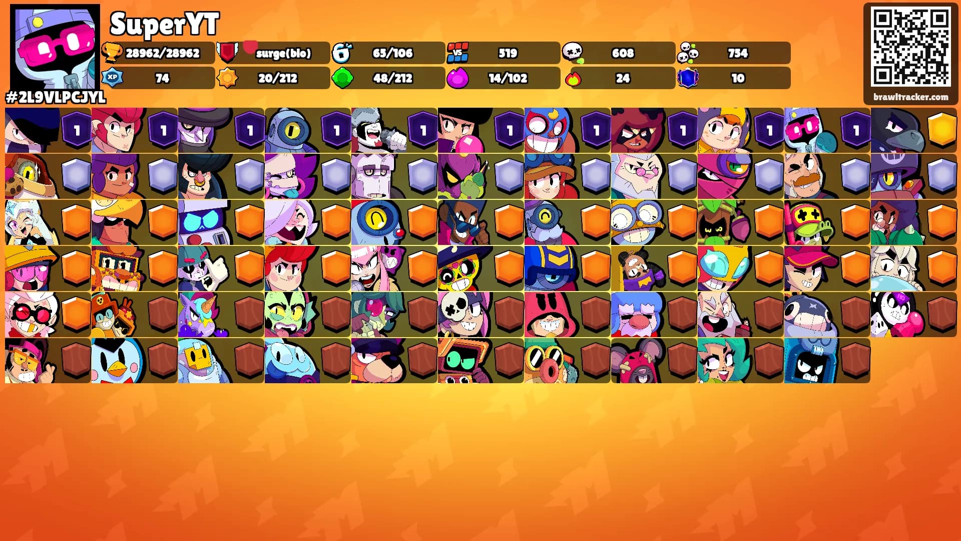 SuperYT's Ranks