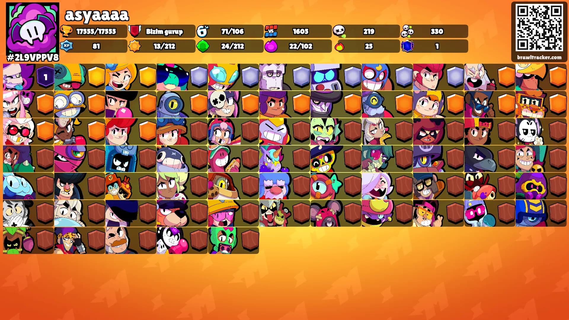 asyaaaa's Ranks