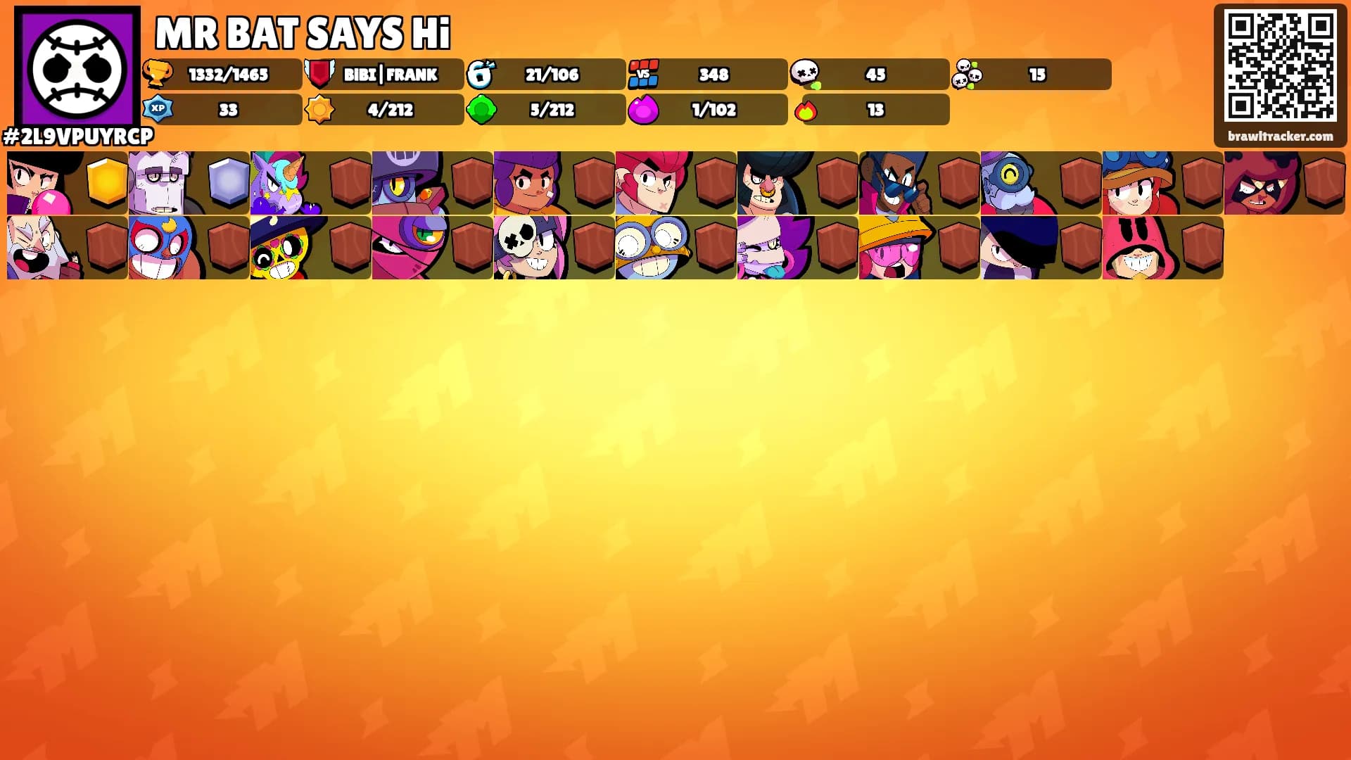 MR BAT SAYS Hi's Ranks