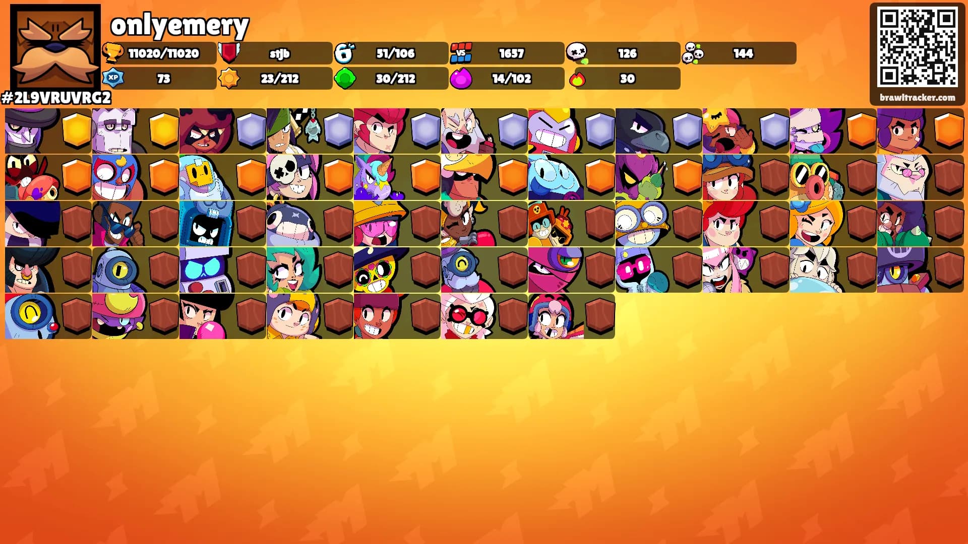 onlyemery's Ranks