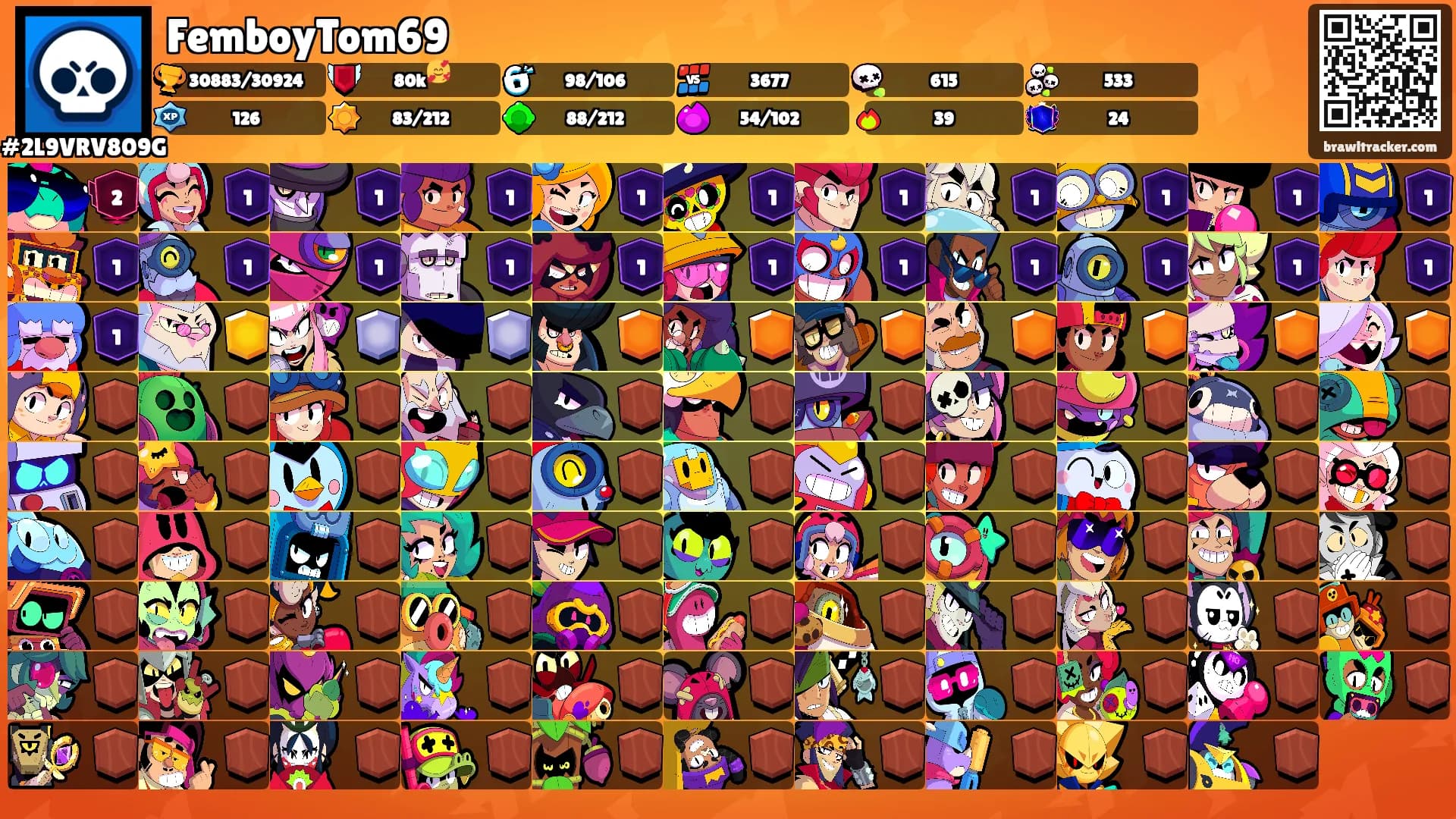 FemboyTom69's Ranks