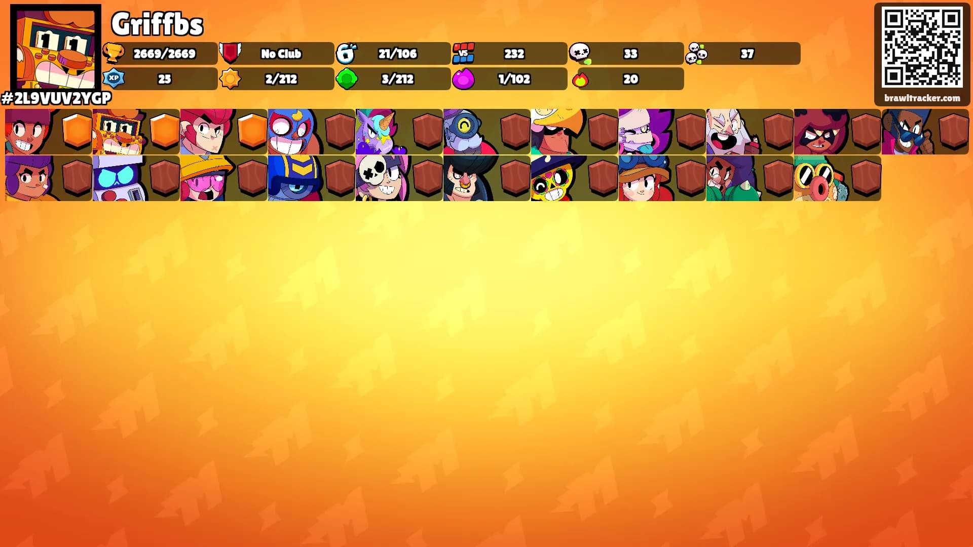 Griffbs's Ranks