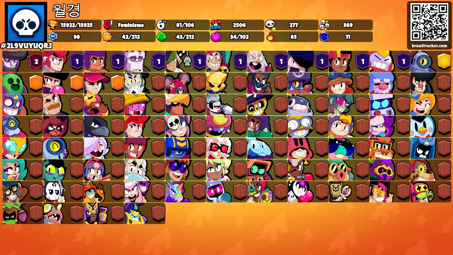 월경's Ranks