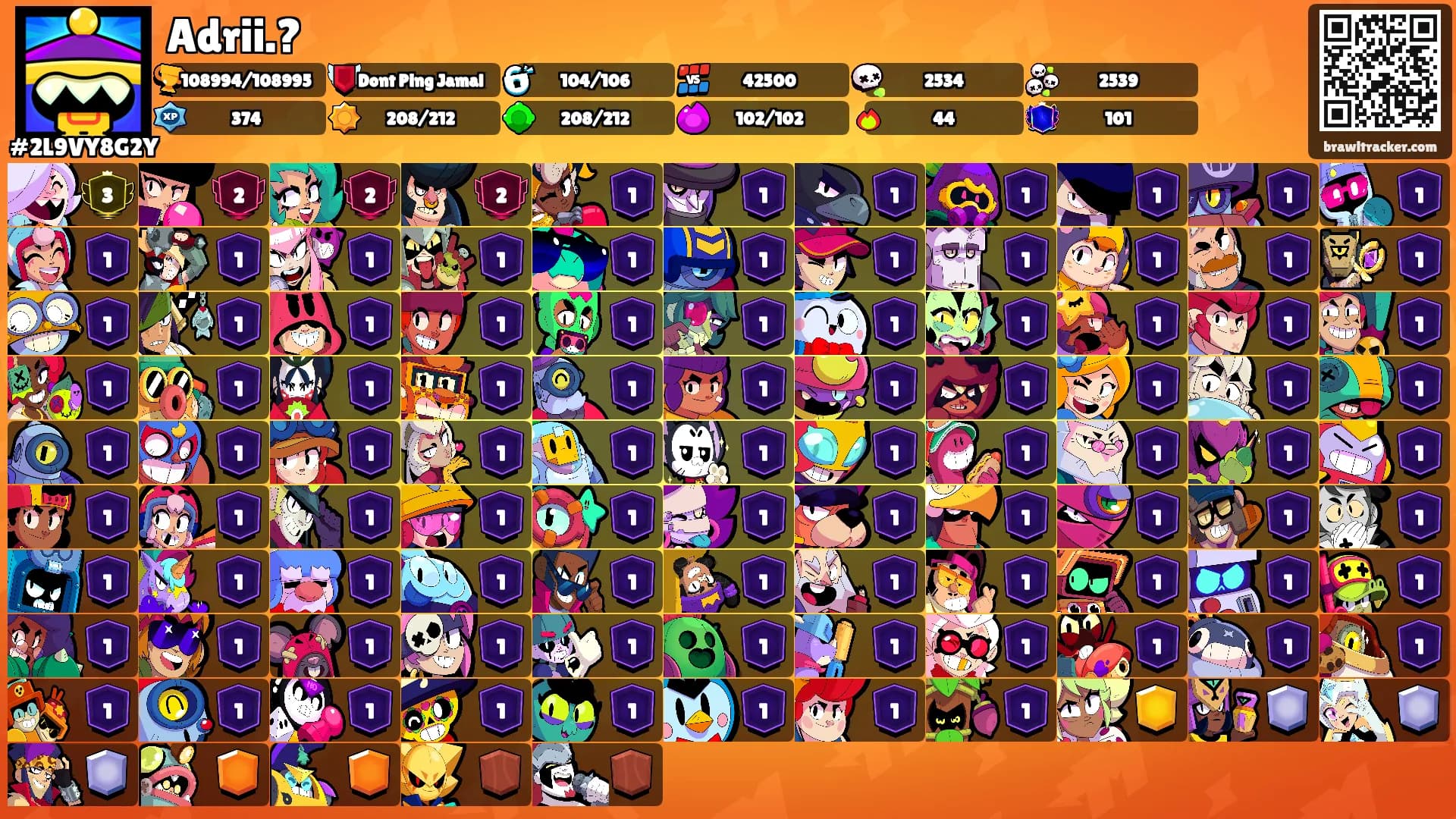 Adrii.?'s Ranks