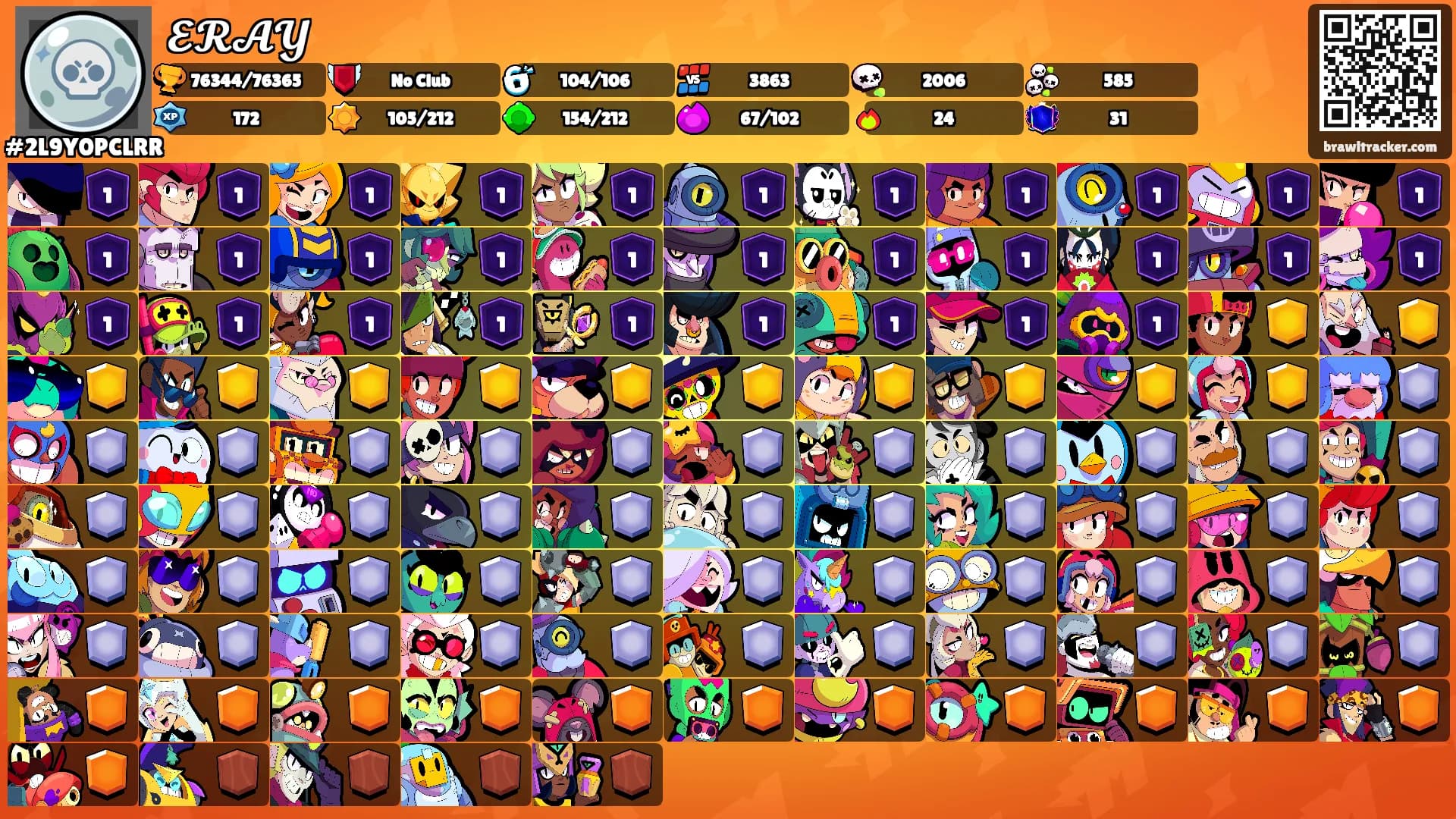 𝓔𝓡𝓐𝓨's Ranks