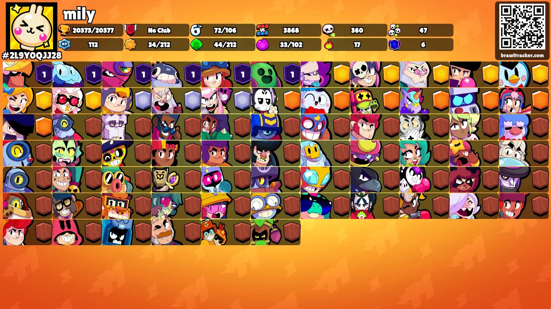 mily's Ranks