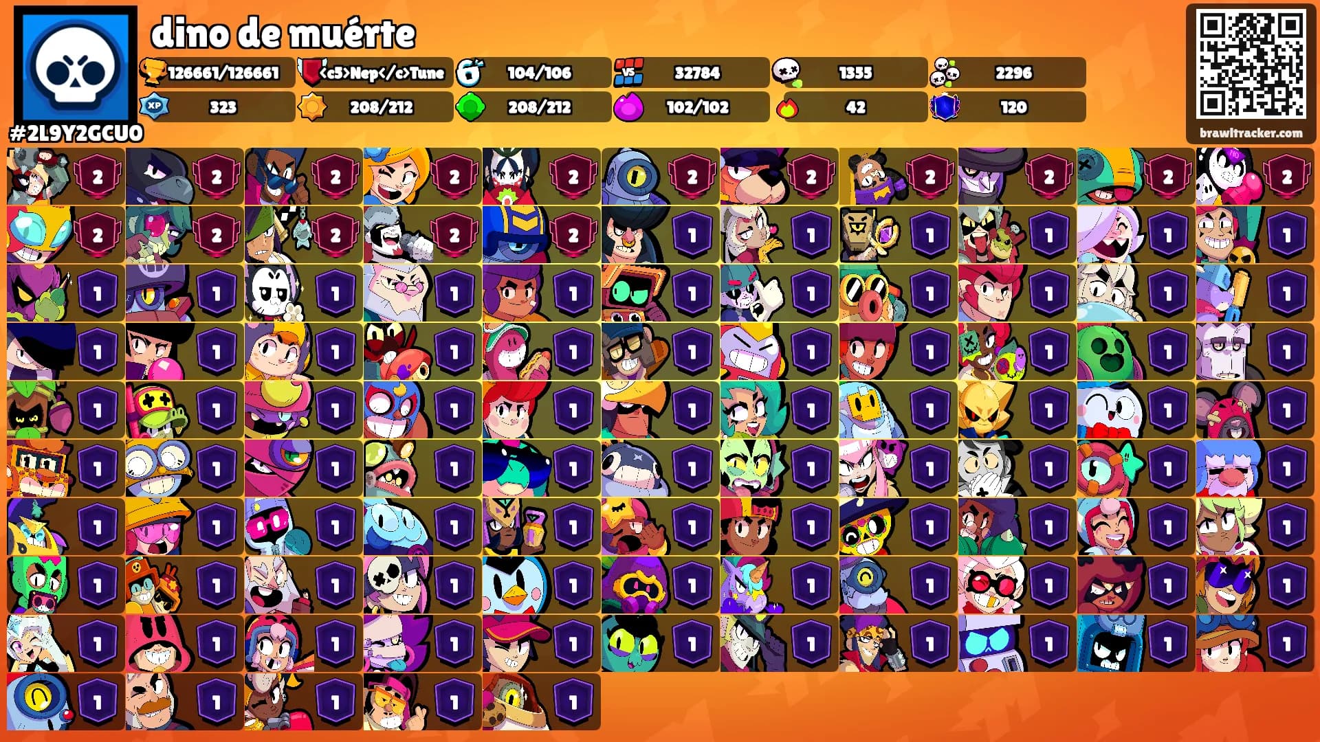 dino de muérte's Ranks