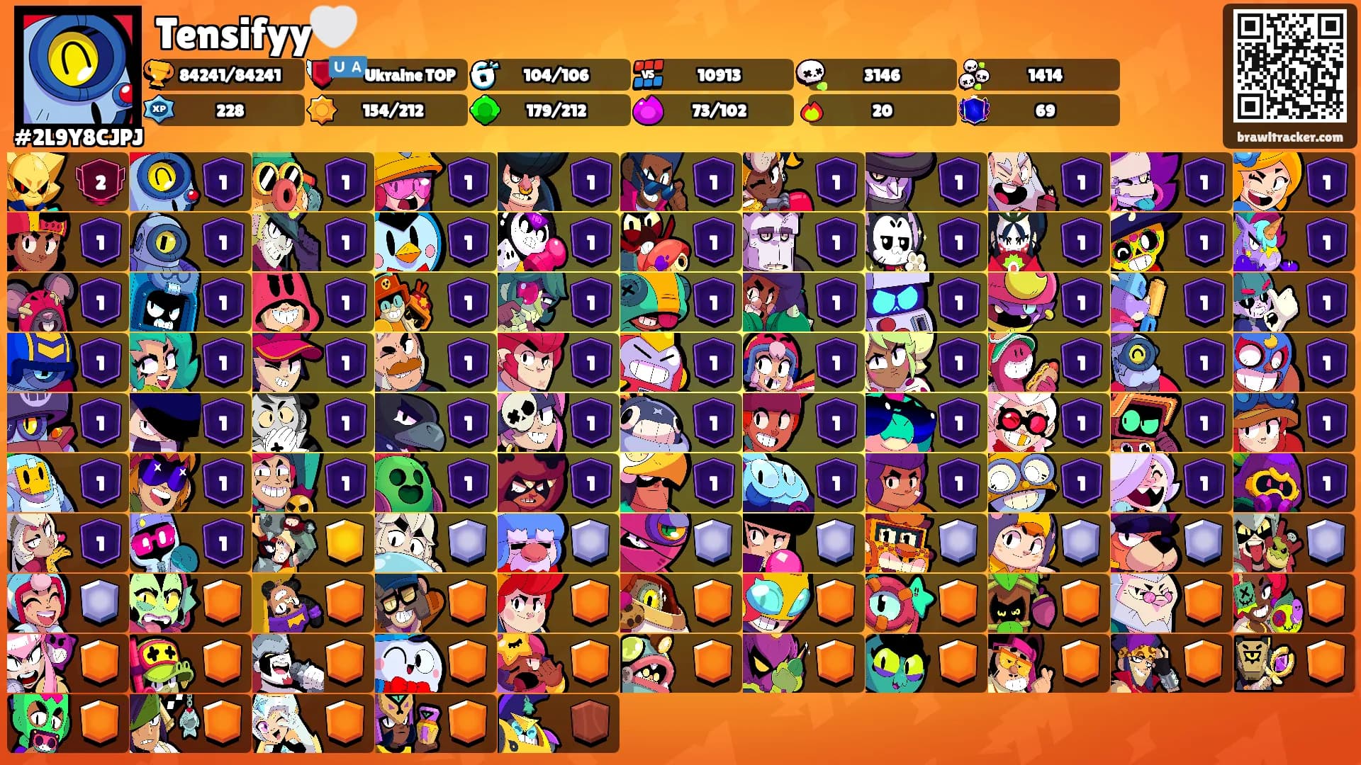 Tensifyy🤍's Ranks