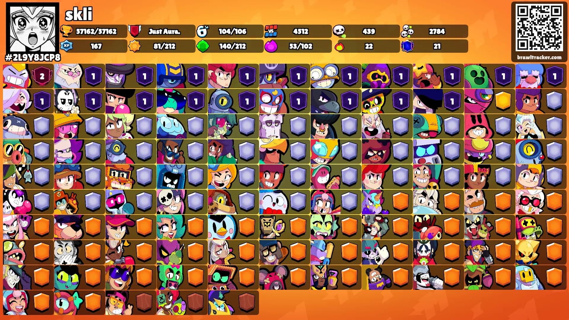 skli's Ranks