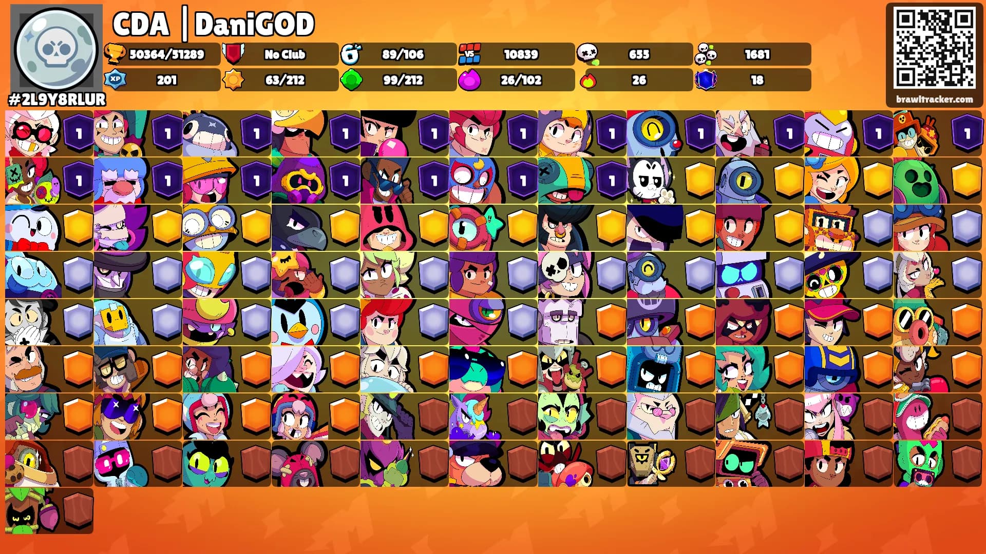 CDA |DaniGOD's Ranks