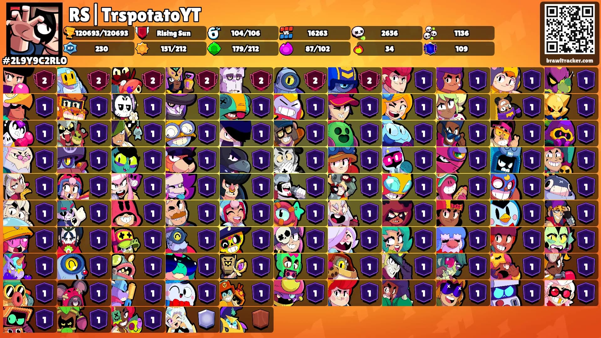 RS|TrspotatoYT's Ranks
