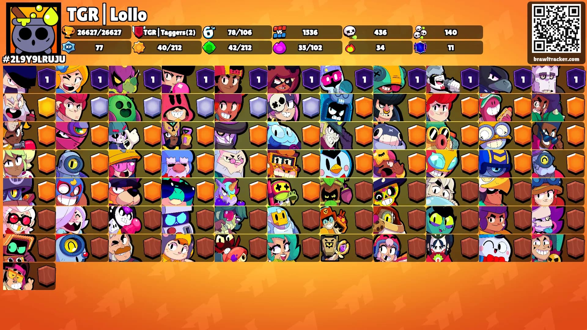 TGR|Lollo's Ranks