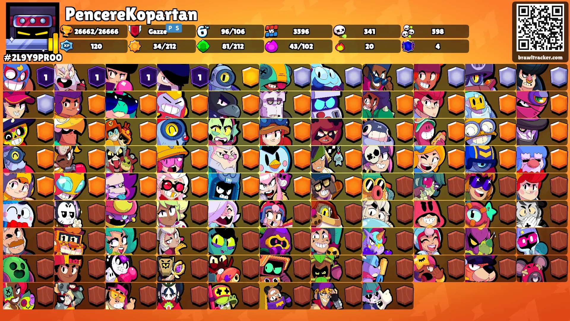 PencereKopartan's Ranks