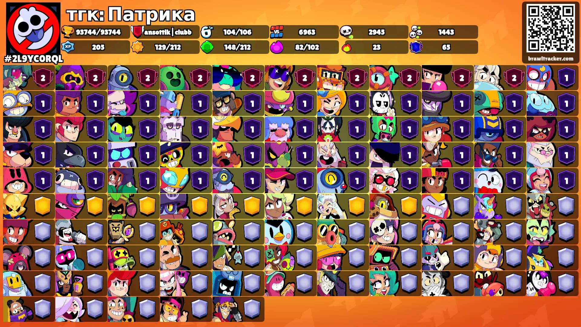 тгк: Патрика's Ranks