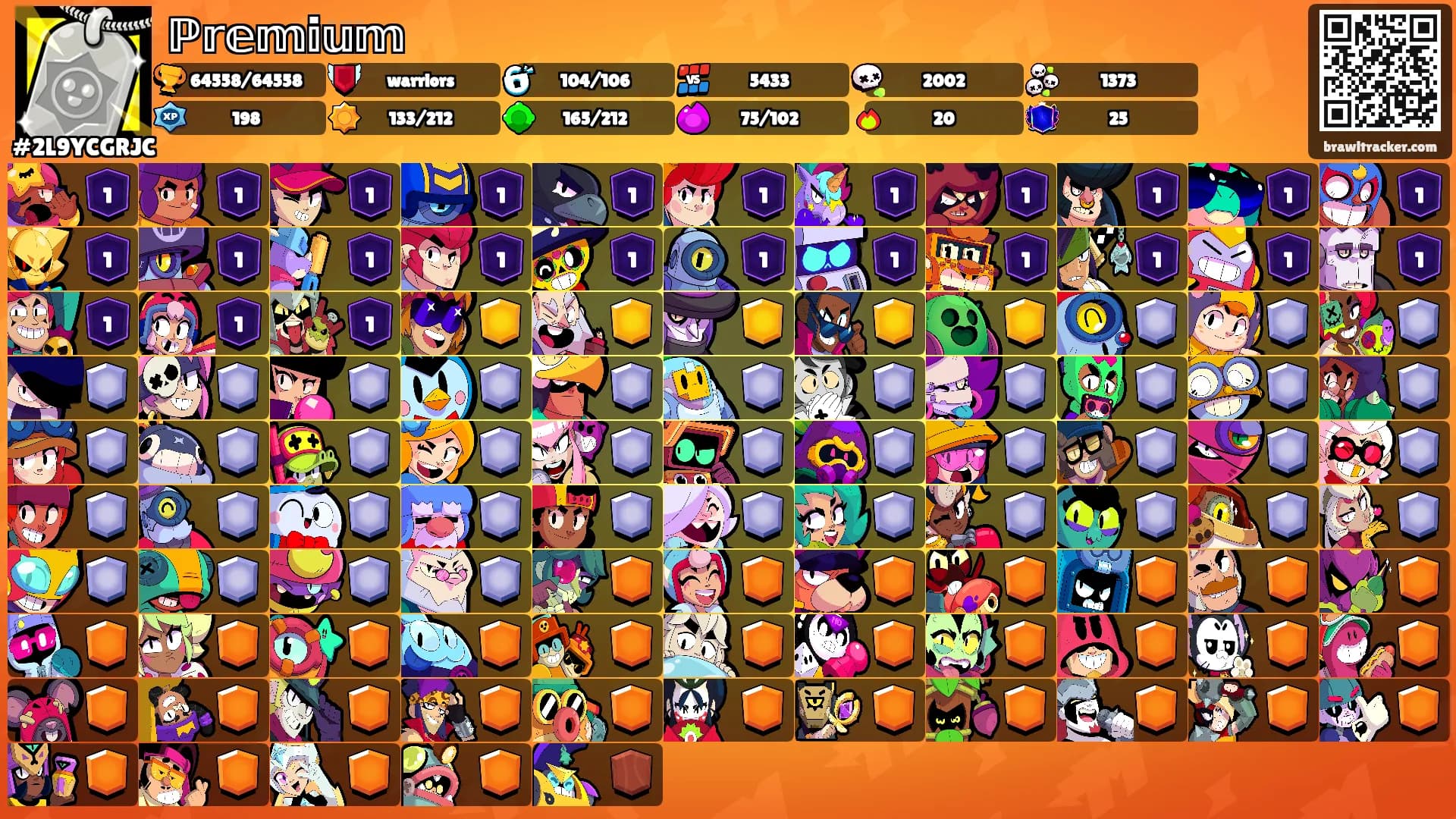 ℙ𝕣𝕖𝕞𝕚𝕦𝕞's Ranks