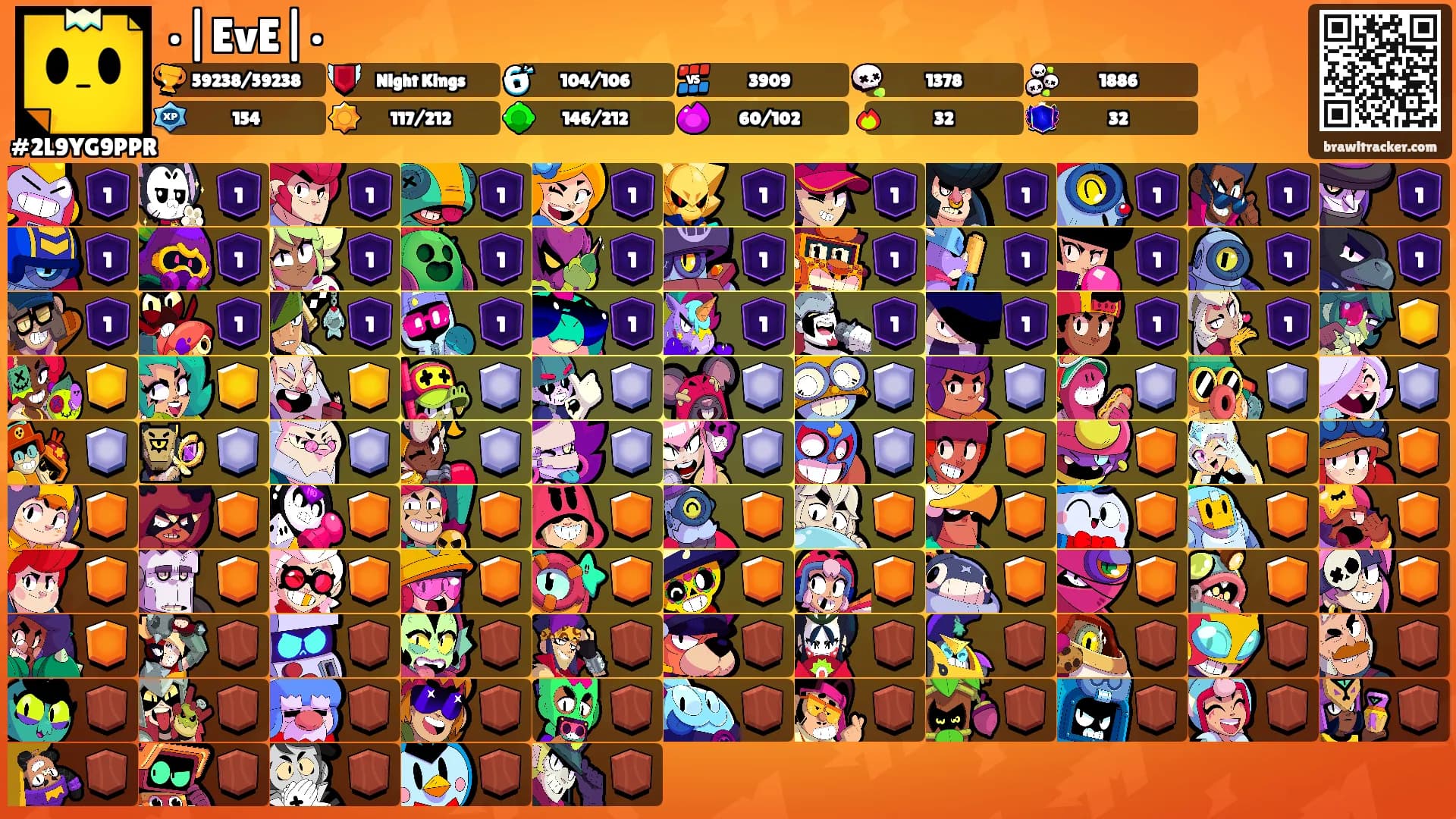 •|EvE|•'s Ranks